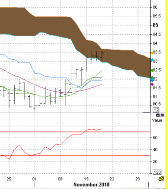 11-18 jpy