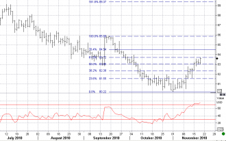 11-18 jpy