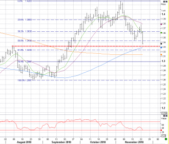 11-23 eur