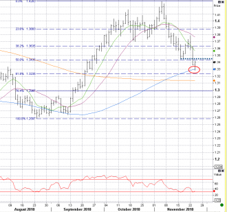 11-24 eur