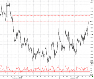 1-12 gbp