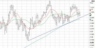 2-15 aud