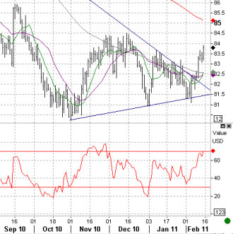 2-15 jpy