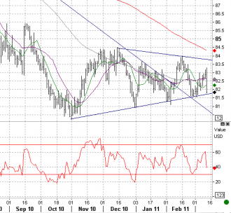 3-10 jpy