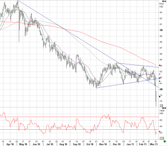 3-17 jpy