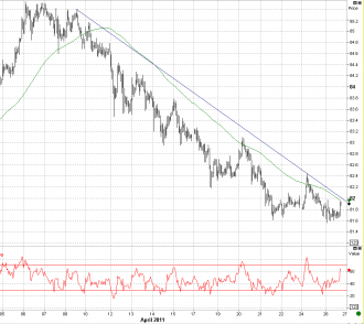 4-26 jpy