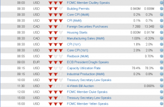 us data 16 apr