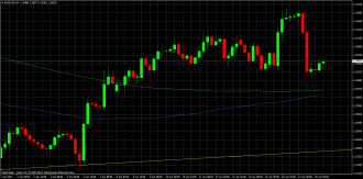 eurusdh4 18.04.2013 3