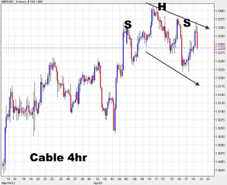 cable