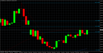 eurgbpdaily 19.04.2013 1