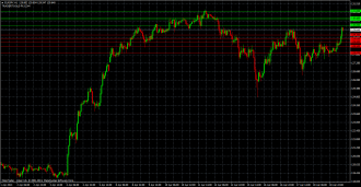 eurjpy 19.04.2013 1