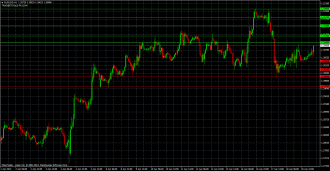 eurusd 19.04.2013 1