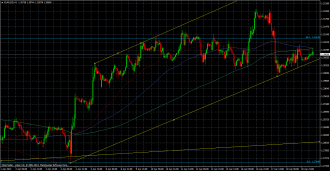 eurusdh1 19.04.2013 1