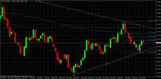 eurusdweekly 18.04.2013 1