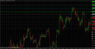 gbpusd 19.04.2013 1