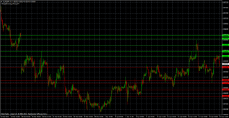 eurgbp 22 04 2013