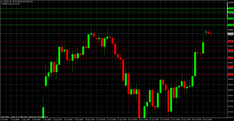 usdjpy 22 04 2013