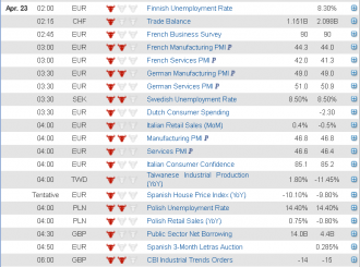 DATA 23 APR