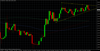 usdcadh4 23 04 2013