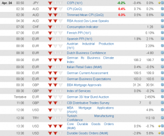 data 24 apr