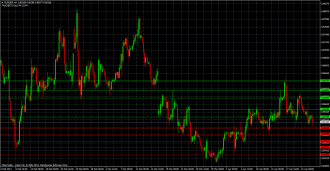 eurgbp 24 04 2013