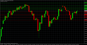 eurjpy 24 04 2013