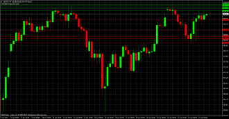 usdjpy 24 04 2013