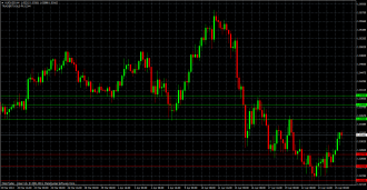 audusd 25 04 2013