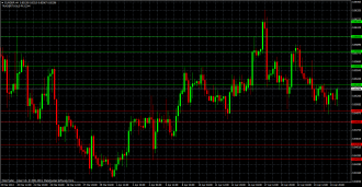 eurgbp 25 04 2013