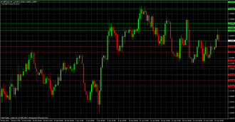 gbpusd 25 04 2013