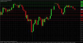 usdjpy 25 04 2013