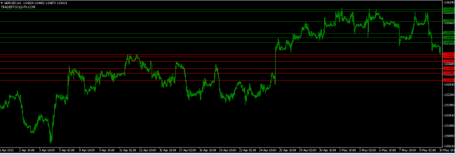 cable ordsers 10 may