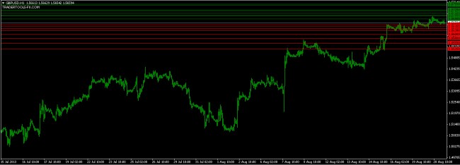 GBPUSD orders 21 August 2013