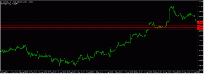 GBPUSD bids 24 Sept