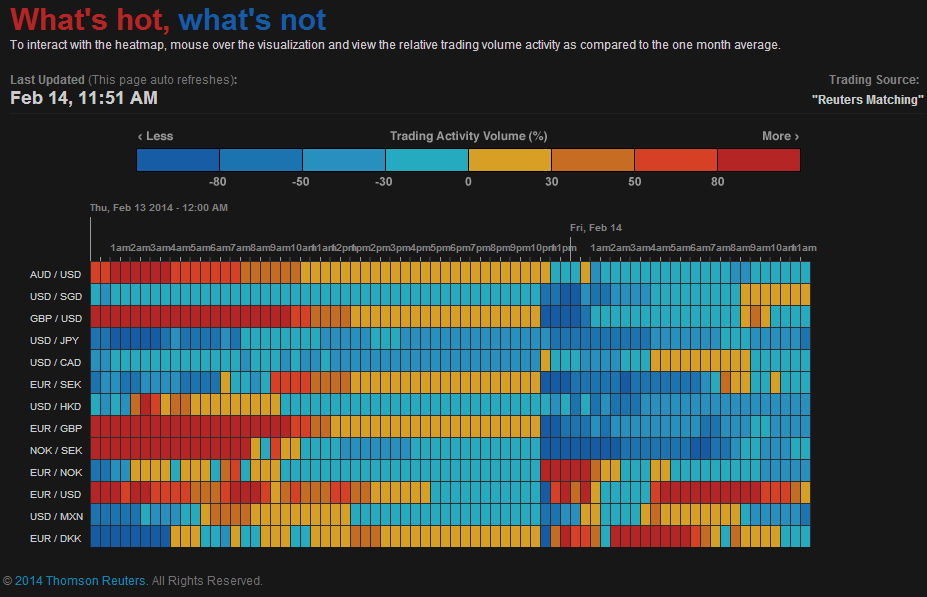 Reuters heat map 14 02 2013