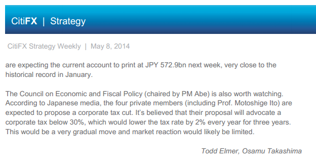 Citi FX strategy weekly 11
