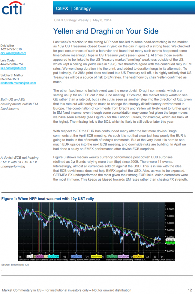 Citi FX strategy weekly 12