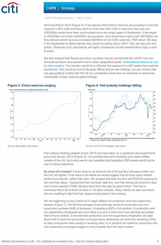 Citi FX strategy weekly 4