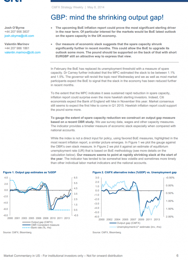 Citi FX strategy weekly 6