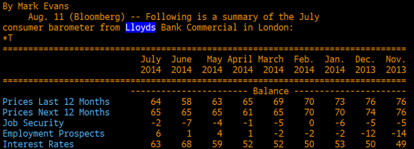 Lloyds consumer barometer 11 08 2014