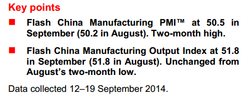 China HSBC Flash (i.e. preliminary) China Manufacturing Purchasing Managers Index (PMI) 23 September 2014