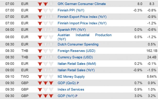 Economic Data  (1) 24 Oct jpg