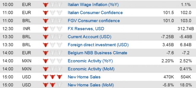 Economic Data  (2) 24 Oct jpg