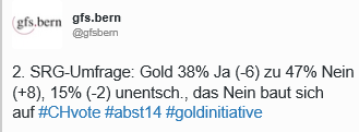 SNB poll