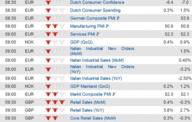 Economic Data  (2) 20 Nov jpg