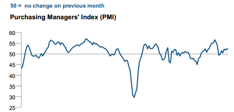 Japan PMI flash 20 November 2014