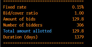 ECB TLTRO table 2nd tender