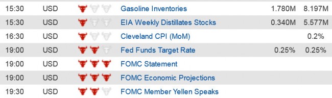 Economic Data  (4) 17 Dec jpg