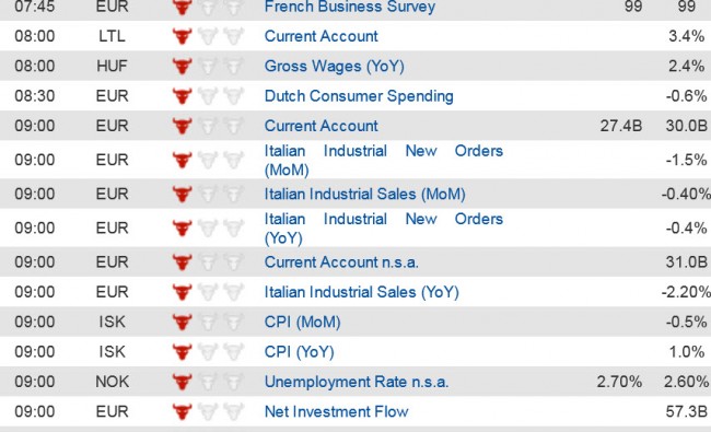 Economic Data  (1) 19 Dec jpg