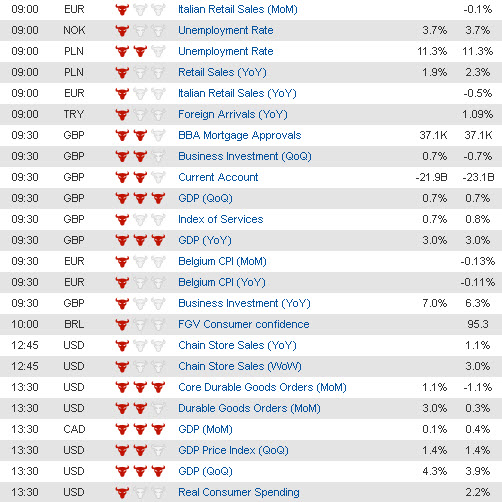 Economic Data  (1) 23 Dec jpg